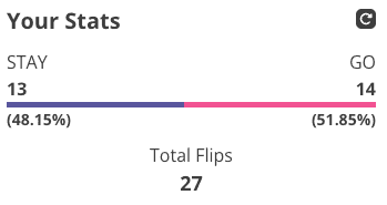 My Stay or Go Statistics