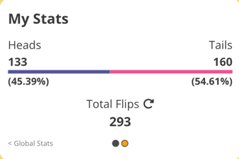 12+ Coin Flip Calculator