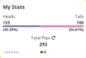 My Coin Flip Statistics